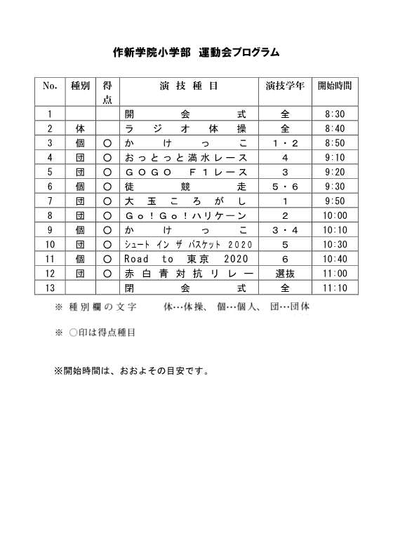 令和３年度 小学部運動会プログラム 作新学院