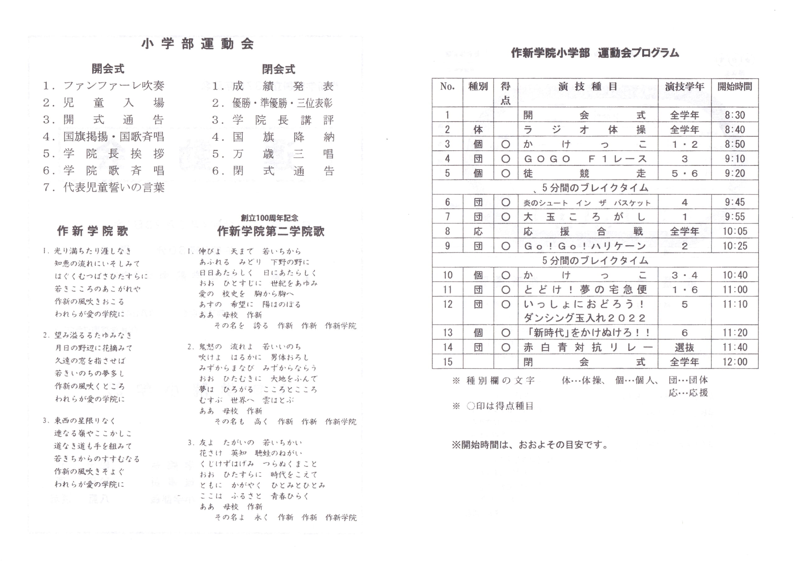 運動会プログラム 作新学院