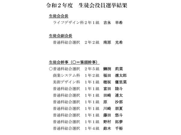 生徒会役員選挙 を実施しました 作新学院